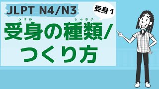 【JLPT／N4・N3文法 受身１】受身の種類・つくり方（passive verbs） [upl. by Thgiwd]