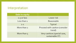 How to Calculate The Debt to Equity Ratio from a Balance Sheet [upl. by Zweig]