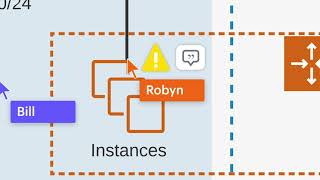 Lucidchart Intelligent Diagramming [upl. by Trimmer431]