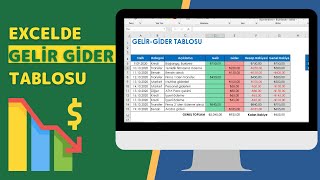 EXCELDE GELİR GİDER TABLOSU YAPIMI  2020  EXCEL 751 [upl. by Omsare]