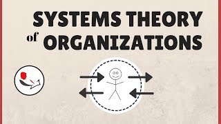 Systems Theory of Organizations [upl. by Dirrej175]