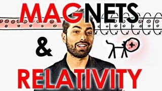 How Special Relativity Makes Magnets Work [upl. by Ettenirt]