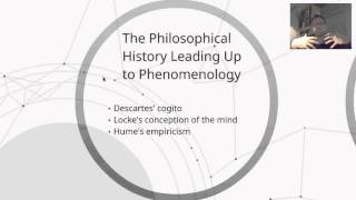 Introduction to Phenomenology Part I [upl. by Gayle]