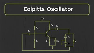 Colpitts Oscillator Explained [upl. by Namzaj175]