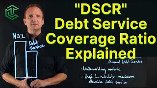 Debt Service Coverage Ratio “DSCR” Explained [upl. by Samau330]