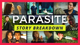 3 Act Story Structure with Save the Cats Beat Sheet — Parasite Movie Explained in 15 Beats [upl. by Lecirg]