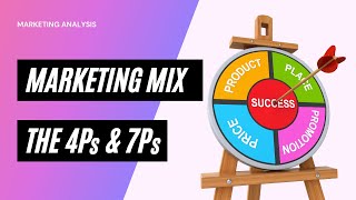 Marketing Mix  What is 4Ps amp 7Ps [upl. by Wearing]