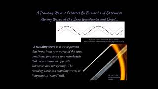 More About Sound Waves Harmonics Part 1 Standing Waves Nodes and Antinodes for Physics Classes [upl. by Nafis903]