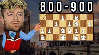 Grandmaster Teaches The London System  Part 1 [upl. by Avot]