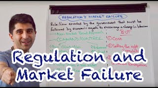 Y1 31 Regulation and Market Failure [upl. by Adiehsar]