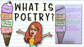 Introduction to Poetry [upl. by Castor]