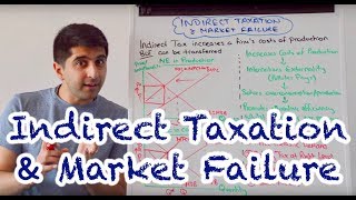 Y1 29 Indirect Tax and Market Failure [upl. by Fiester]