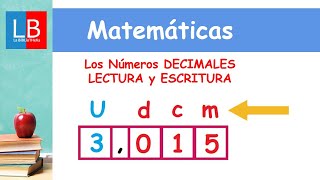 Los Números DECIMALES LECTURA y ESCRITURA ✔👩‍🏫 PRIMARIA [upl. by Eikcid]