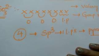 Trick to Find Hybridisation [upl. by Diraj]