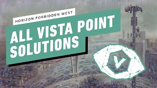 Horizon Forbidden West  ALL Vista Point Solutions [upl. by Acire101]