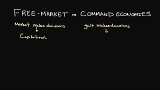 FreeMarket and Command Economies Explained [upl. by Weisburgh]