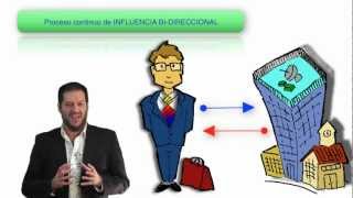 SOCIALIZACION LABORAL Parte 1 [upl. by Olney555]