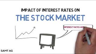 How do Interest Rates Impact the Stock Market [upl. by Pals]