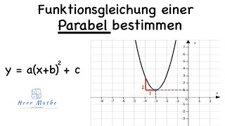 Funktionsgleichung einer Parabel bestimmen  Scheitelpunktsform [upl. by Ahsitak]