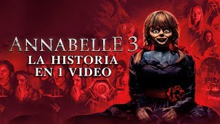 ANNABELLE  English Movie Explained in Malayalam  Full Movie Malayalam Explanation [upl. by Salvucci]