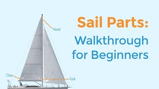 Sail Parts Explained Names Terminology amp Diagram [upl. by Schlesinger]