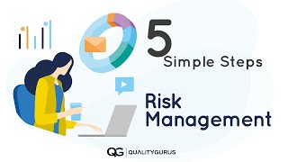 Risk Management for Managers  5 Simple Steps [upl. by Eseryt]