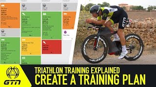 How To Structure A Training Plan  Triathlon Training Explained [upl. by Irena]