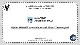 Neden Mimarlık Alanında Yüksek Lisans Yapmalıyım [upl. by Lliw]