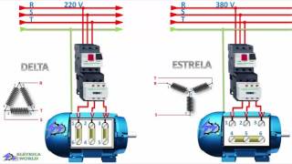 Motores elétricos Como ligar um motor trifásico de 6 pontas [upl. by Harl]