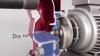 SelfPriming Centrifugal Pump Animation [upl. by Aixela]