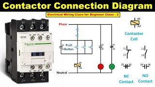 How to do Contactor wiring  Electrical wiring Class for Beginner Class  2 TheElectricalGuy [upl. by Kiraa]