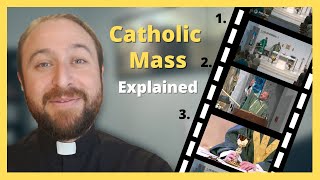 A StepbyStep Guide to the Catholic Mass [upl. by Florida569]