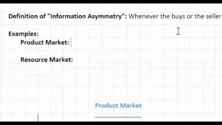 Asymmetric Information as a Market Failure  part 1 [upl. by Neelia]