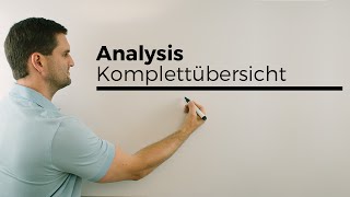 Analysis Komplettübersicht Matheabitur  Mathe by Daniel Jung [upl. by Ynnelg]