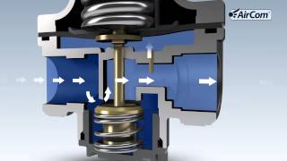 AirCom Pneumatic GmbH DruckreglerFunktion [upl. by Lyell]