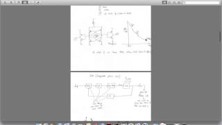 CMOS VCO Design [upl. by Akimahc102]