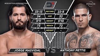 Jorge Masvidal vs Anthony Pettis Grappling Match Full [upl. by Inalaehak]