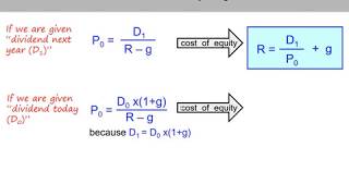 4 of 17 Ch14  Cost of equity example using quotdividend growth modelquot approach [upl. by Gonick]