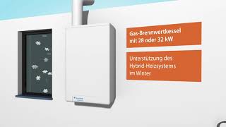 HybridWärmepumpe mit einfacher Plug amp Play Installation Daikin Altherma H Hybrid [upl. by Surtemed256]