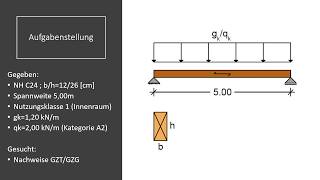 Übung 1 Tragfähigkeitsnachweis Holzbalken nach EC5 [upl. by Yaffit]