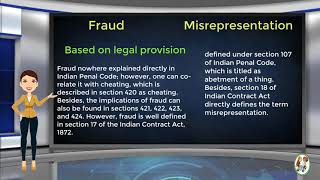 What is Difference Between Fraud amp Misrepresentation [upl. by Dorcas]