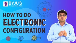 Electronic Configuration Explained  How to do Electronic Configuration [upl. by Ezitram]