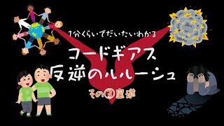 1分くらいでだいたいわかる「コードギアス 反逆のルルーシュ」その③皇道 [upl. by Anhoj]