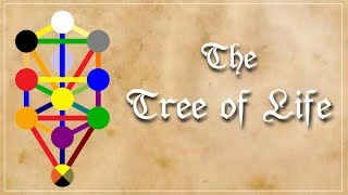 The Tree of Life  Introduction to the Qabbalah Kabbalah [upl. by Bang]