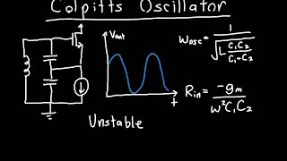 Colpitts Oscillator Analysis [upl. by Moorish]