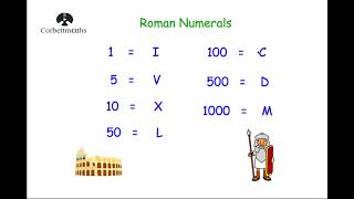 Roman Numerals  Corbettmaths [upl. by Terrilyn]