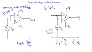 Common Mode Rejection Ratio Example [upl. by Chen]