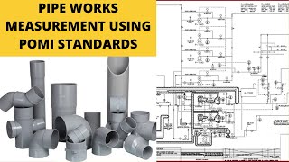 How to take off pipe works measurements   POMI Standards [upl. by Kaye]