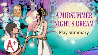 A Midsummer Night’s Dream  Play Summary [upl. by Mall]