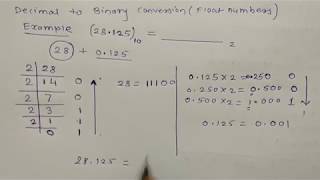 Decimal to Binary Conversion  decimal to binary [upl. by Natiha]